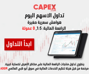 capex.com