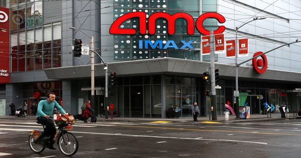 سهم AMC