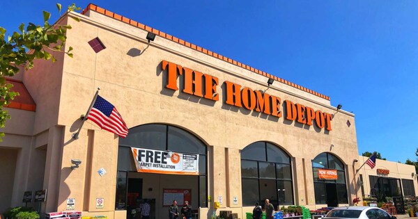 سهم Home Depot