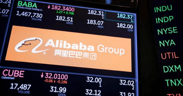 تحليل سهم علي بابا Alibaba Stock | شركة علي بابا