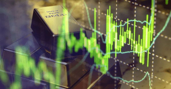 تحليل الذهب اليوم GOLD