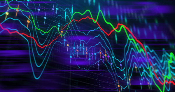 التحليل الفني للعملات | Forex Market Today