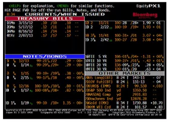 بلومبيرغ | بلومبيرج | بلومبرج | بلومبرغ | bloomberg | عرب بيرغ | Arabberg | Arab Berg