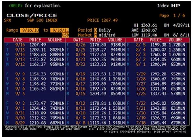 بلومبيرغ | بلومبيرج | بلومبرج | بلومبرغ | bloomberg | عرب بيرغ | Arabberg | Arab Berg