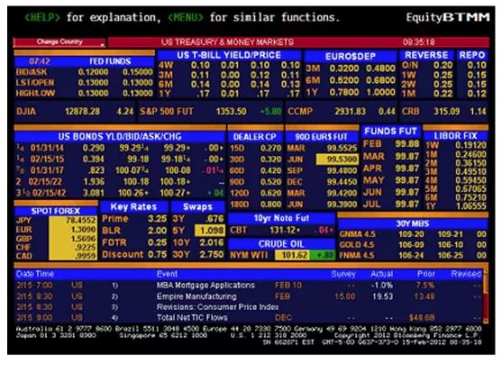 بلومبيرغ | بلومبيرج | بلومبرج | بلومبرغ | bloomberg | عرب بيرغ | Arabberg | Arab Berg